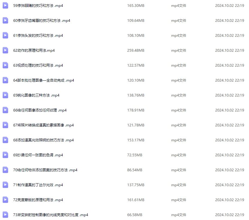 图片[1]-Photoshop基础到进阶教程